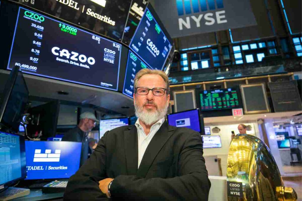 Czoo Stock - Cazoo Group Ltd Class A (CZOO) Share Price