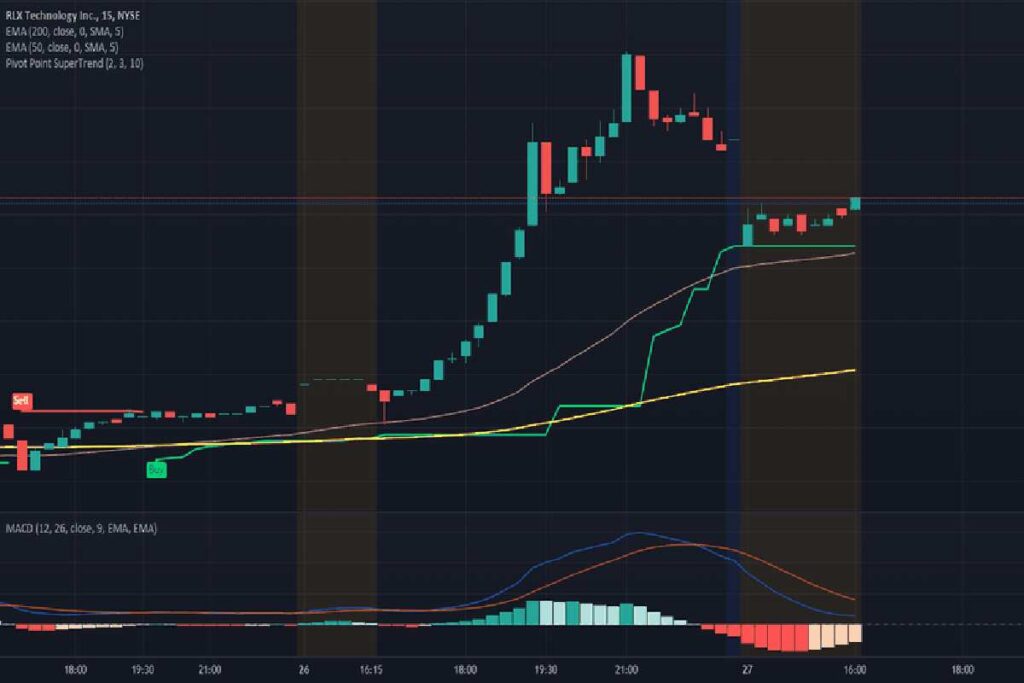 Mmat Stock