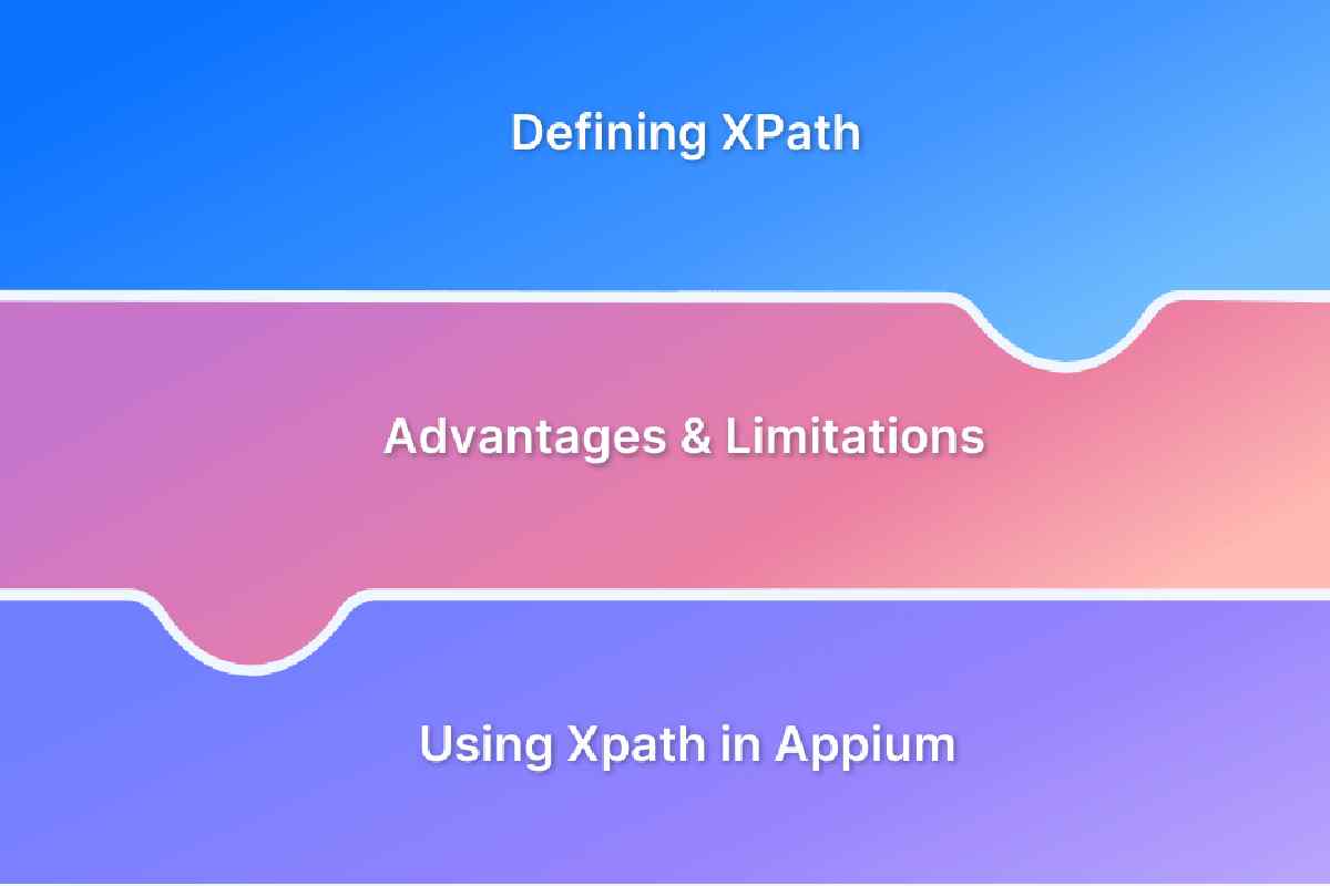 XPath Tester: Integrating with IDEs